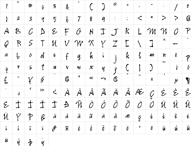 Cartographers Regular  glyph index