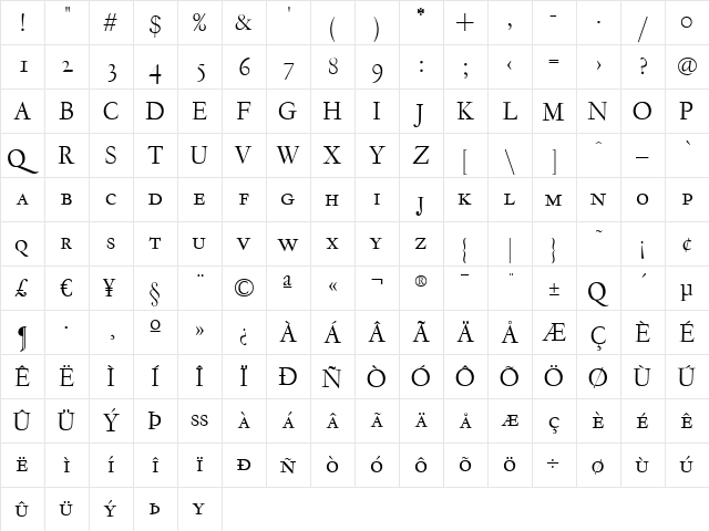 LTC Garamont Display Smallcaps Smallcaps  glyph index