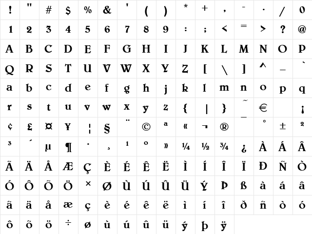 URWBerniniTMed Regular  glyph index