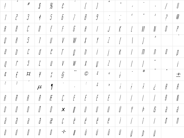 Gorgio Italic  glyph index