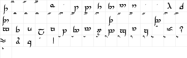 Tengwar Annatar Alt Bold  glyph index