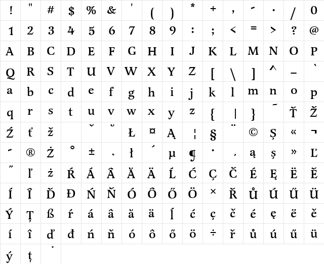 LatienneTEEMed Regular  glyph index