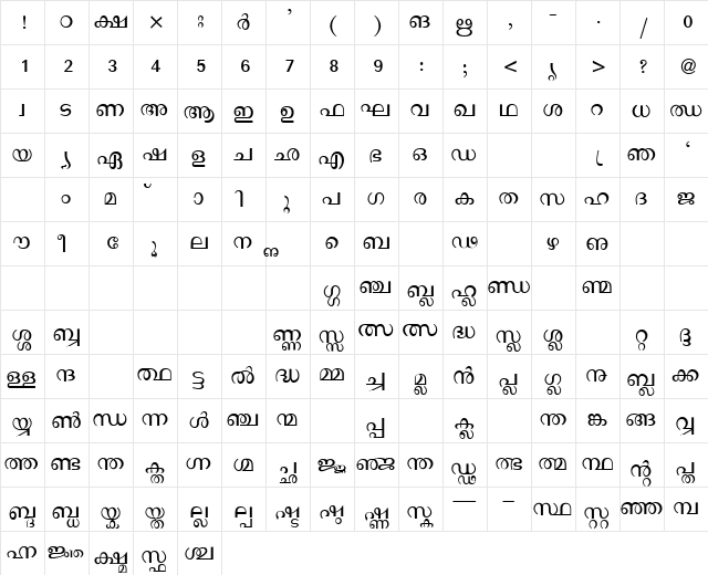 AkrutiMalMohini Normal  glyph index