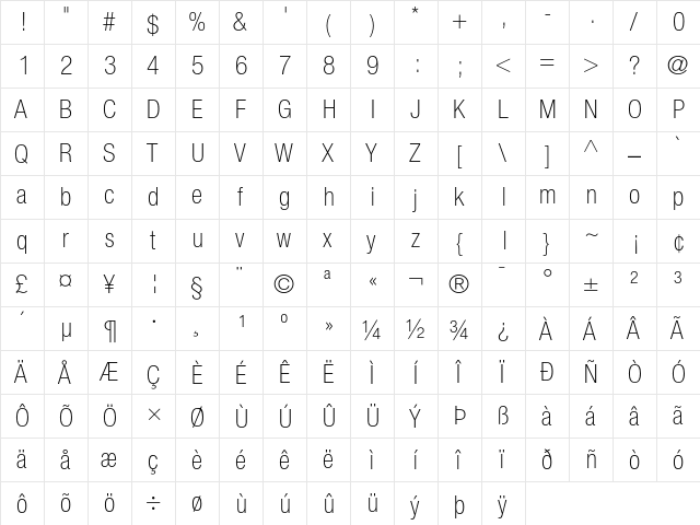 Helvetica Neue Regular  glyph index