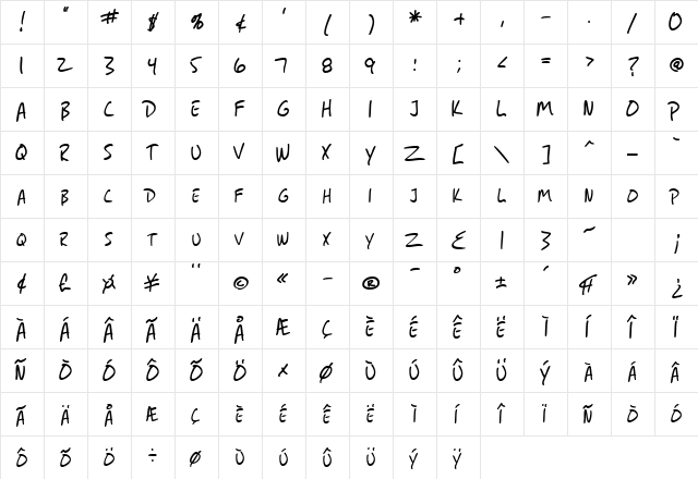 SF Grunge Sans SC Regular  glyph index