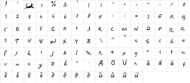 Foxgrunge Regular  glyph index