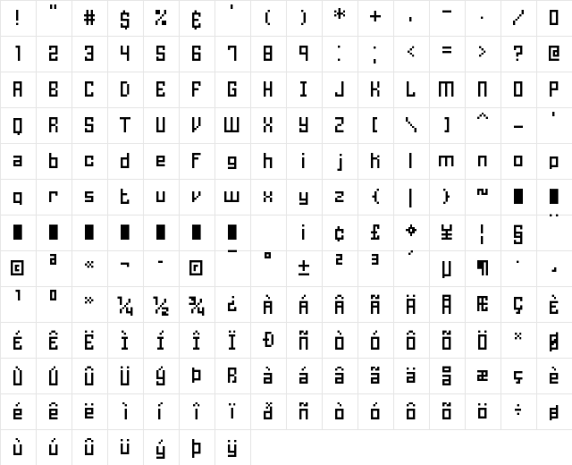 Homespun TT BRK Regular  glyph index