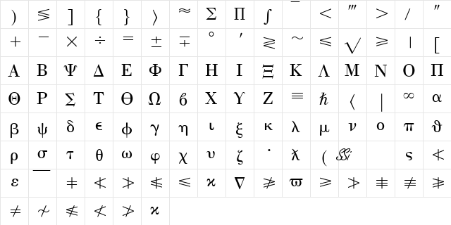 Eisago Greek SSi Regular  glyph index