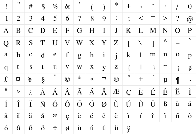 PCTarrus Regular  glyph index