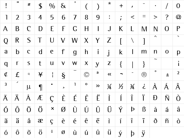 Odessa Becker Normal  glyph index