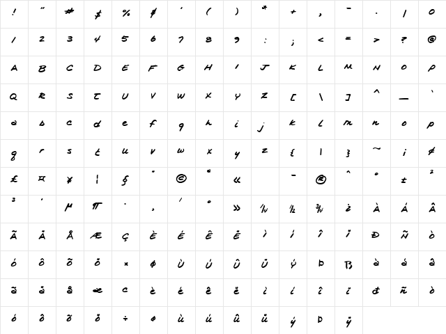Kims Handwriting Regular  glyph index