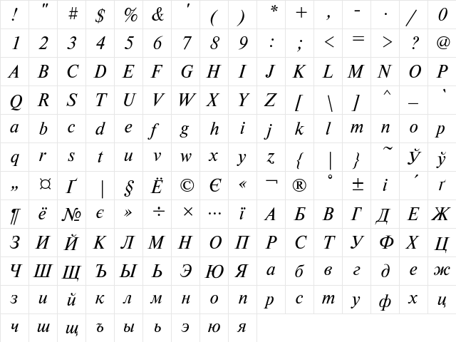 TimesET Italic  glyph index