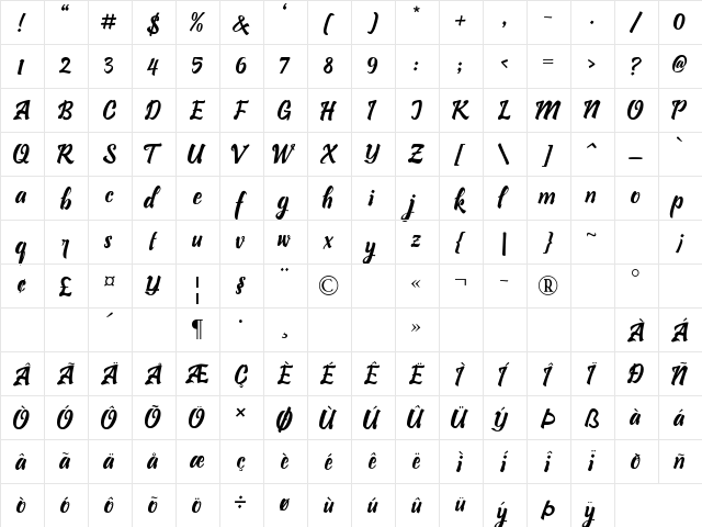 Bllastt Italic  glyph index