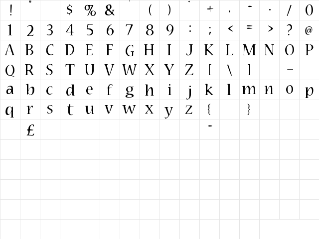 NewWGL4Font Regular  glyph index