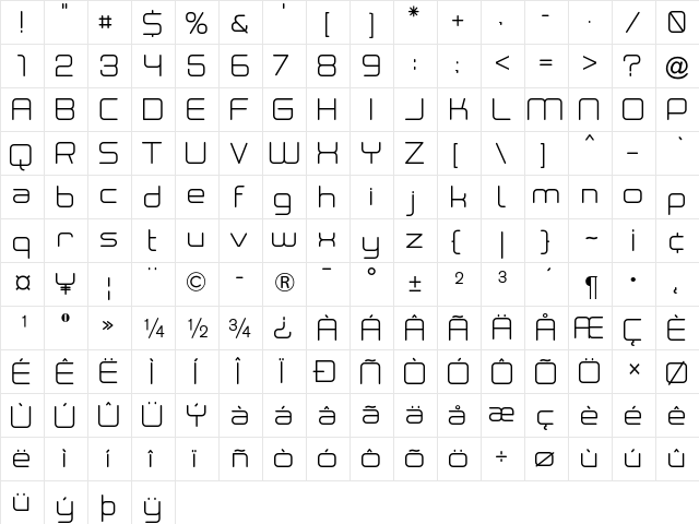 Neogre Regula  glyph index