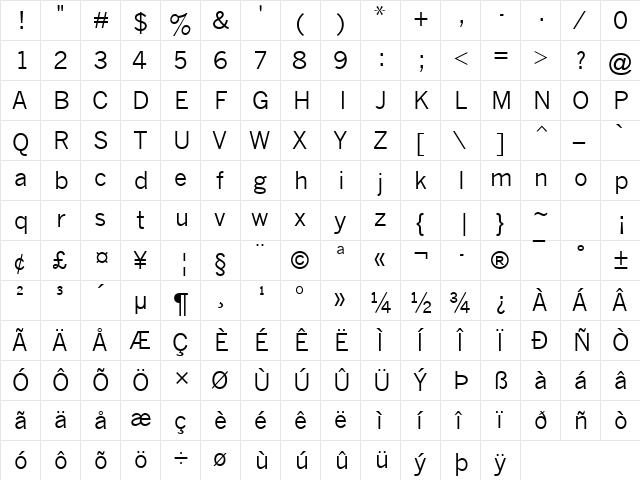 News Gothic Regular  glyph index