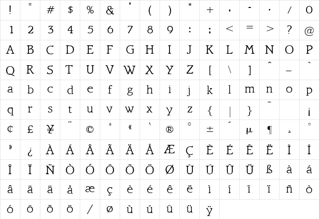 Barber Regular  glyph index