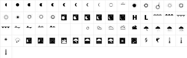 WeatherFont Regular  glyph index