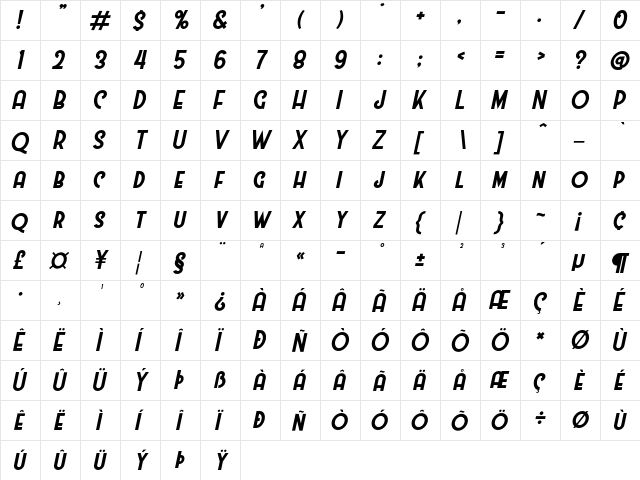 Westmeath Italic  glyph index