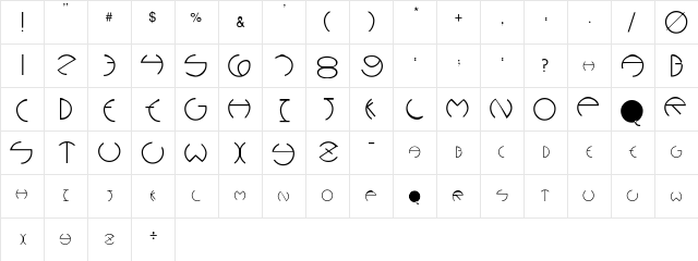 Rounders Regular  glyph index