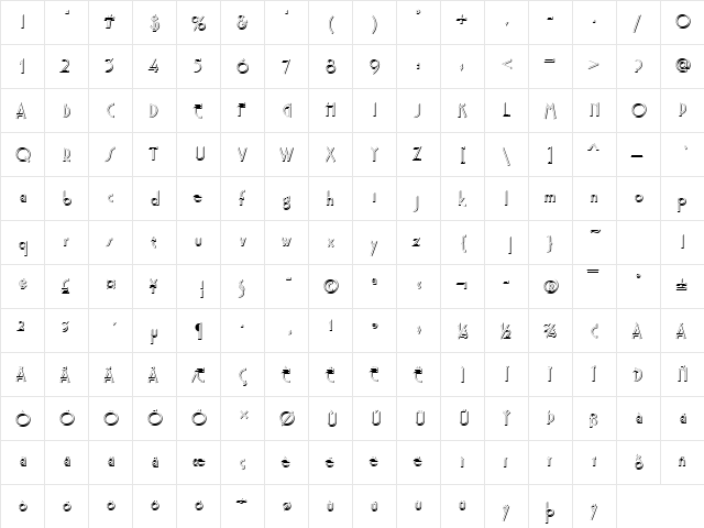 URWProctorOnlShaD Regular  glyph index
