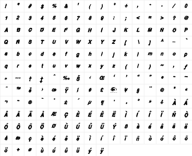 MotherlodeLoadedAOE Italic  glyph index