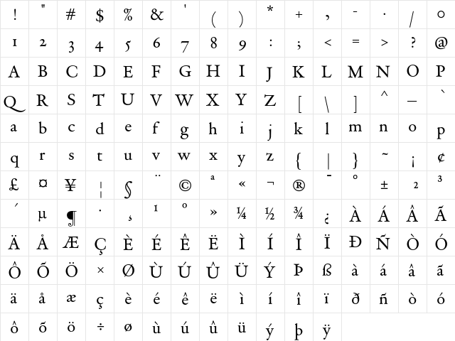 DTLVandenKeereST Regular  glyph index