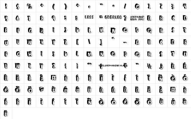 Zupagargonizer T Regular  glyph index