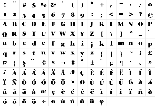 Nofret Expert BQ Regular  glyph index