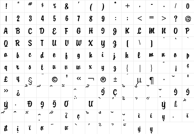 HLbriquet Normal  glyph index