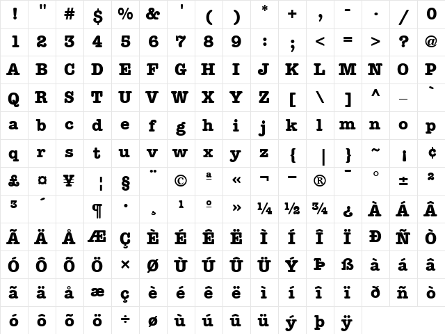 AmericanTypewriter Bold  glyph index