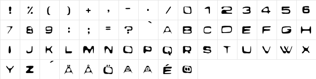 Exploit Regular  glyph index