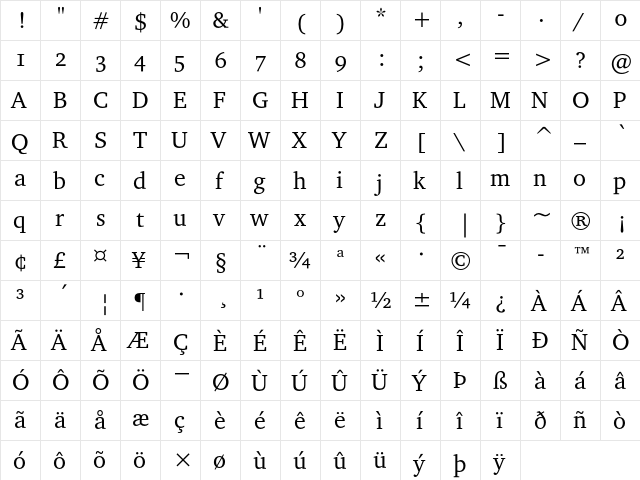 Charter ITC Regular OS  glyph index