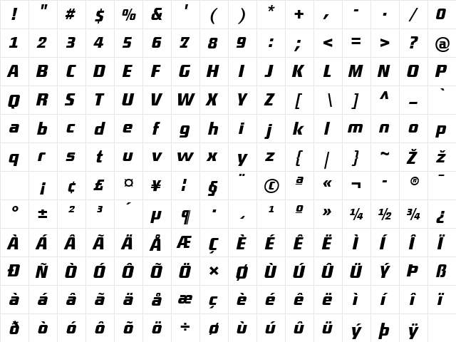 DistrictTF-MediumItalic Regular  glyph index