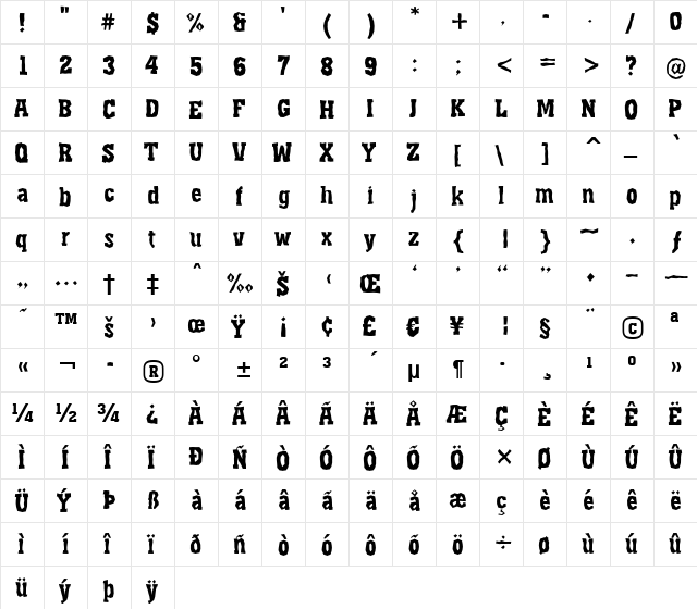 a_KenaBrk Medium  glyph index