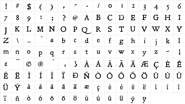 Leander Regular  glyph index