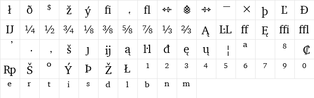 Charter Ext BT Extension  glyph index