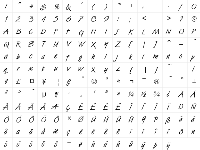 PT Hand Label Normal  glyph index
