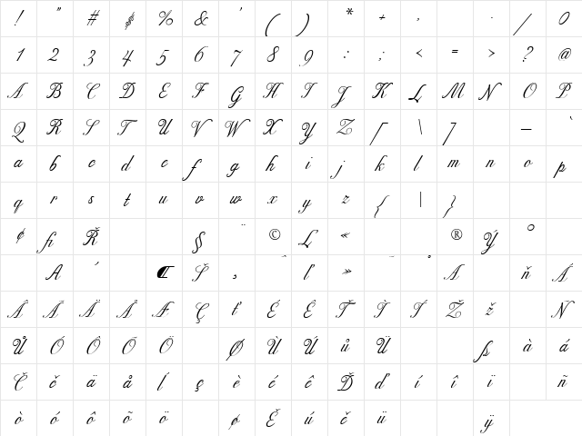 ExcelsiorScript Text  glyph index