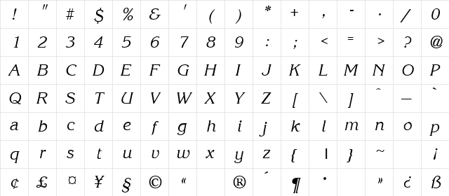 GE Chrome Italic  glyph index