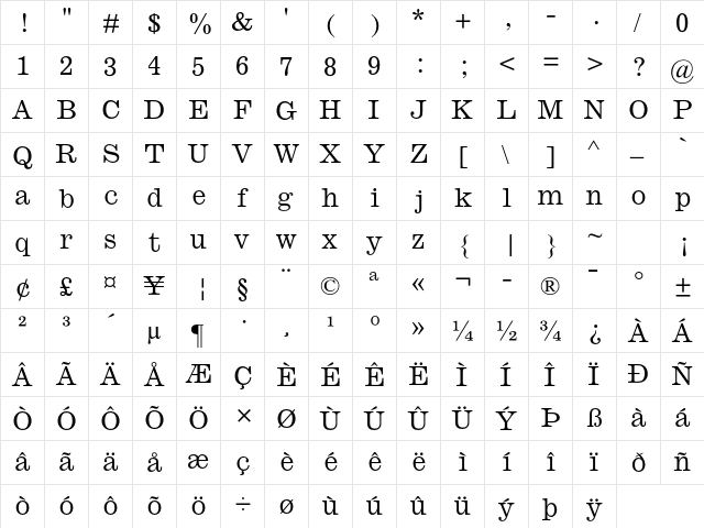 Ionic MT Std Regular  glyph index