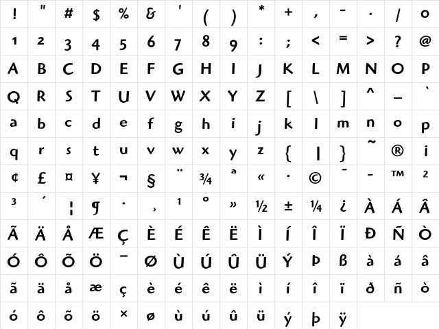 Highlander ITC Medium OS  glyph index