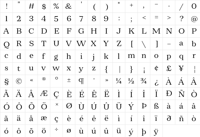 Zeit Light  glyph index