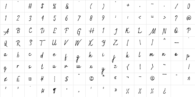 Sinullingga Regular  glyph index