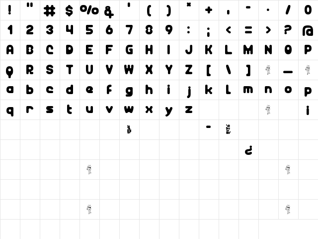 Unocide Pills  glyph index