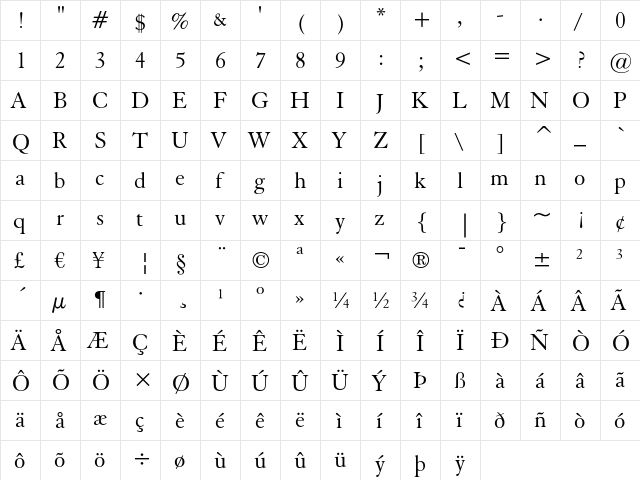 Elegant Garamond Regular  glyph index