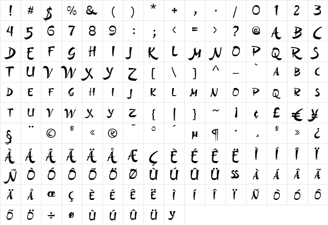 Sunwind SmallCaps Regular  glyph index