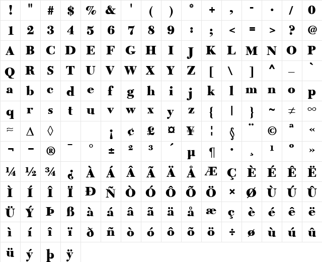 CalendarNovaBlack Regular  glyph index
