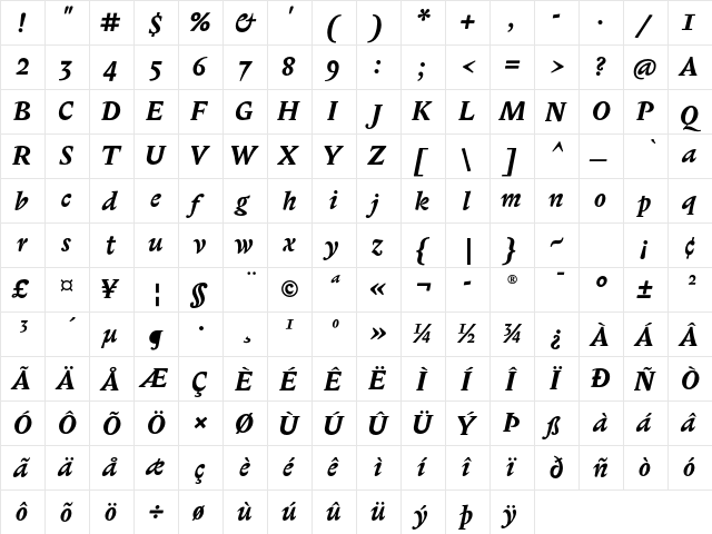 Biblon ITC Std Bold Italic  glyph index