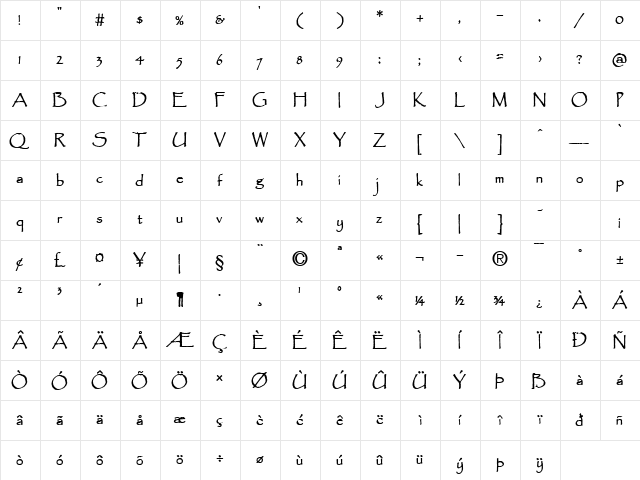 Chalk Bold  glyph index